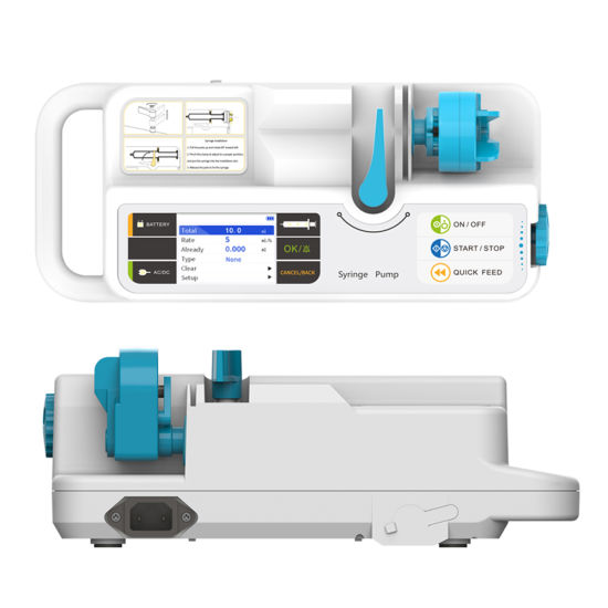 CONTEC Syringe Pump SP950 | Megamed - Image 2